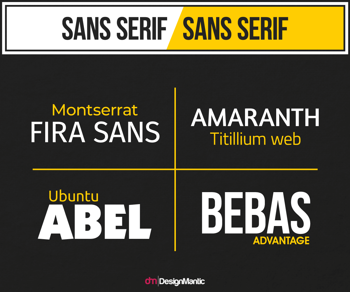 Sans Serif font display