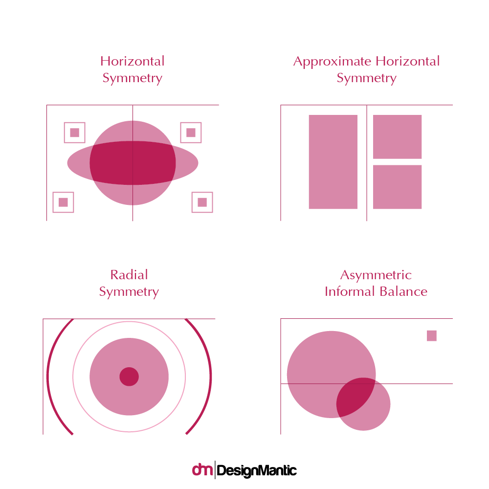 symmetry in logo design